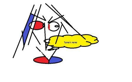 סמל אישי של משתמש